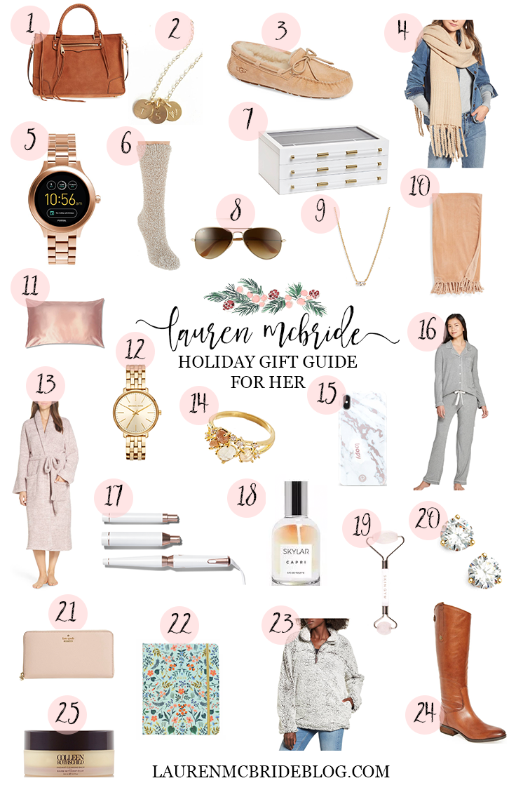 Mother's Day Gift Guide - Lauren McBride