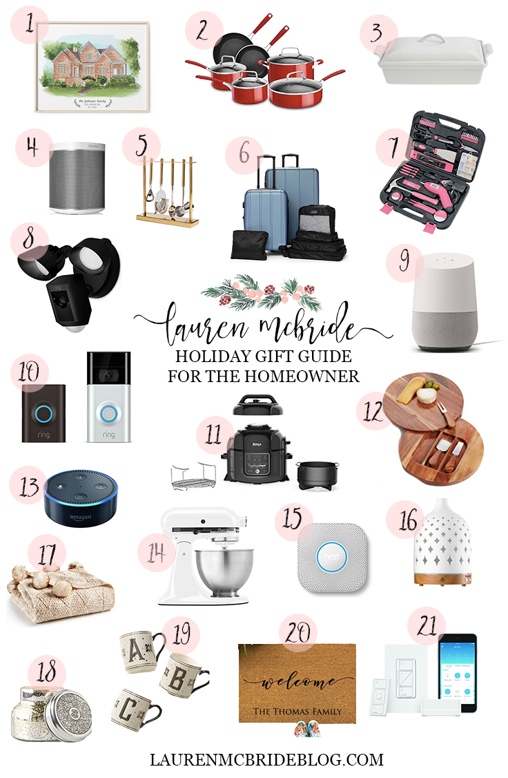 Holiday Gift Guide: For Him - Lauren McBride