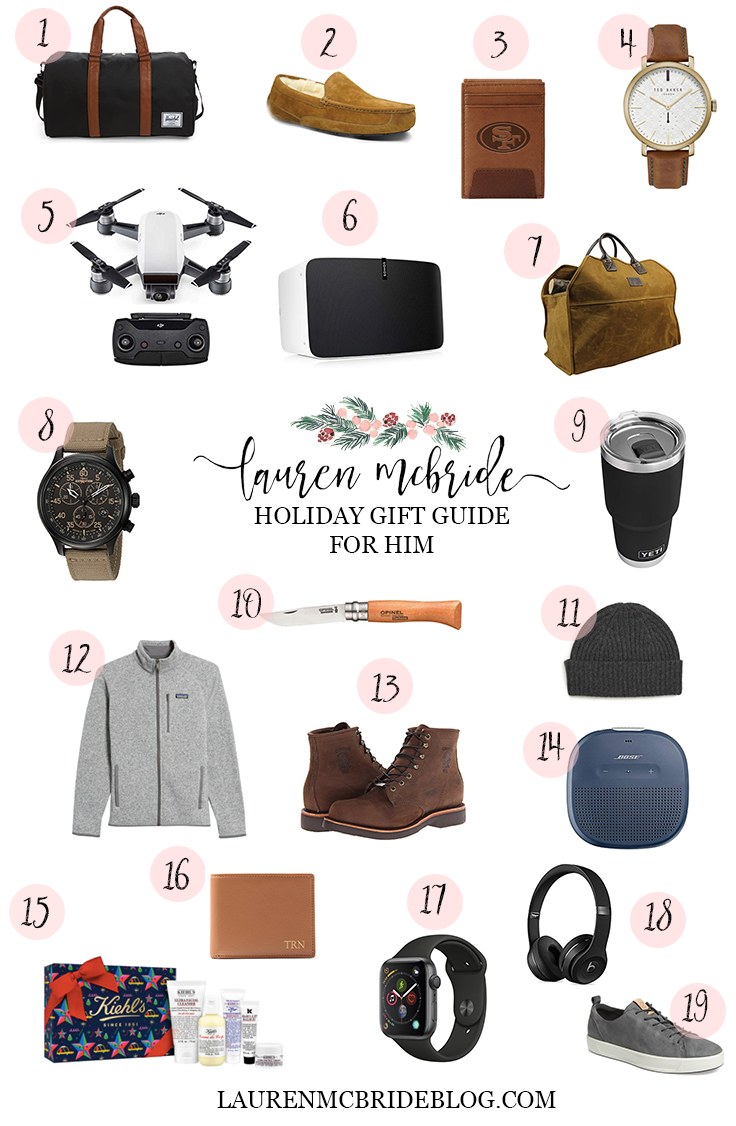 Christmas Gift Guide for Her - Fashion Mumblr