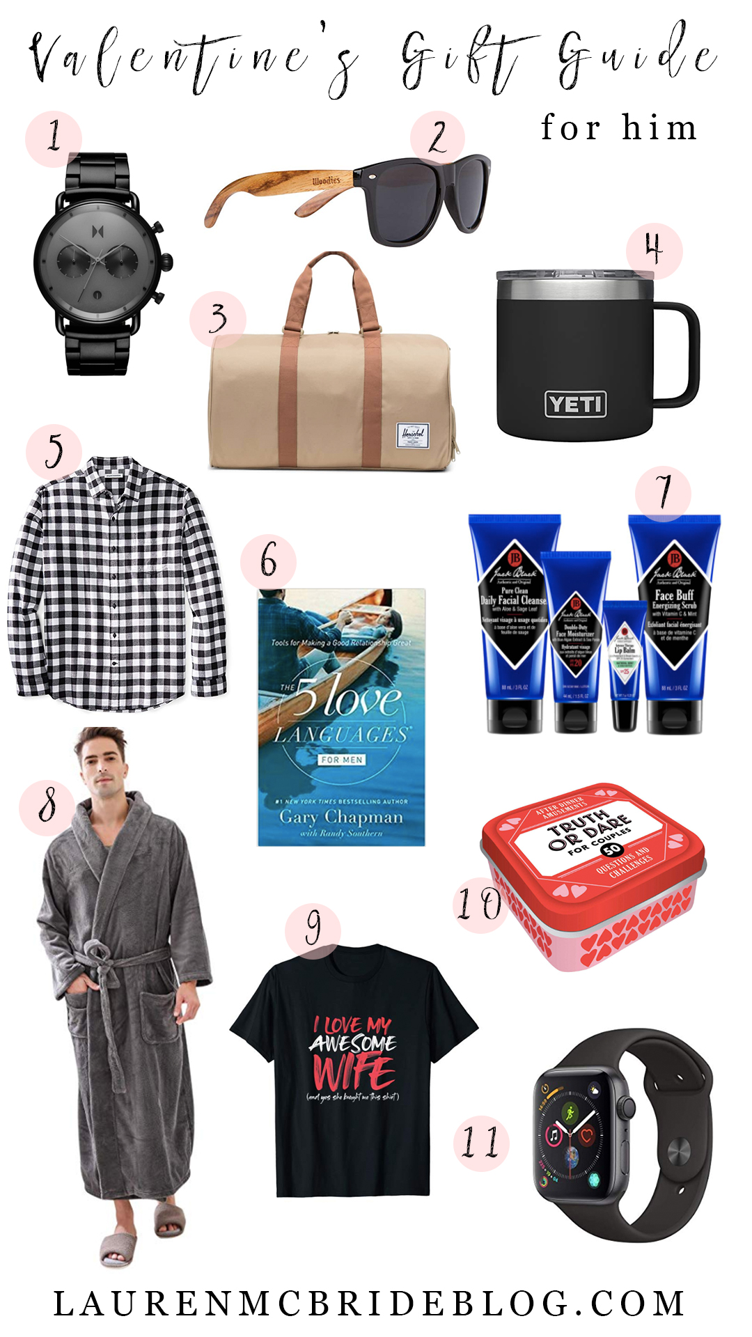 Connecticut life and style blogger Lauren McBride shares a Valentine's Day gift guide for men including a variety of price point and gift options. 