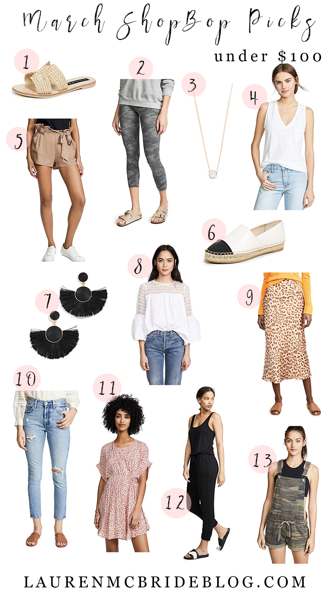 Connecticut life and style blogger Lauren McBride shares a variety of spring staple items from Shopbop that are under $100.