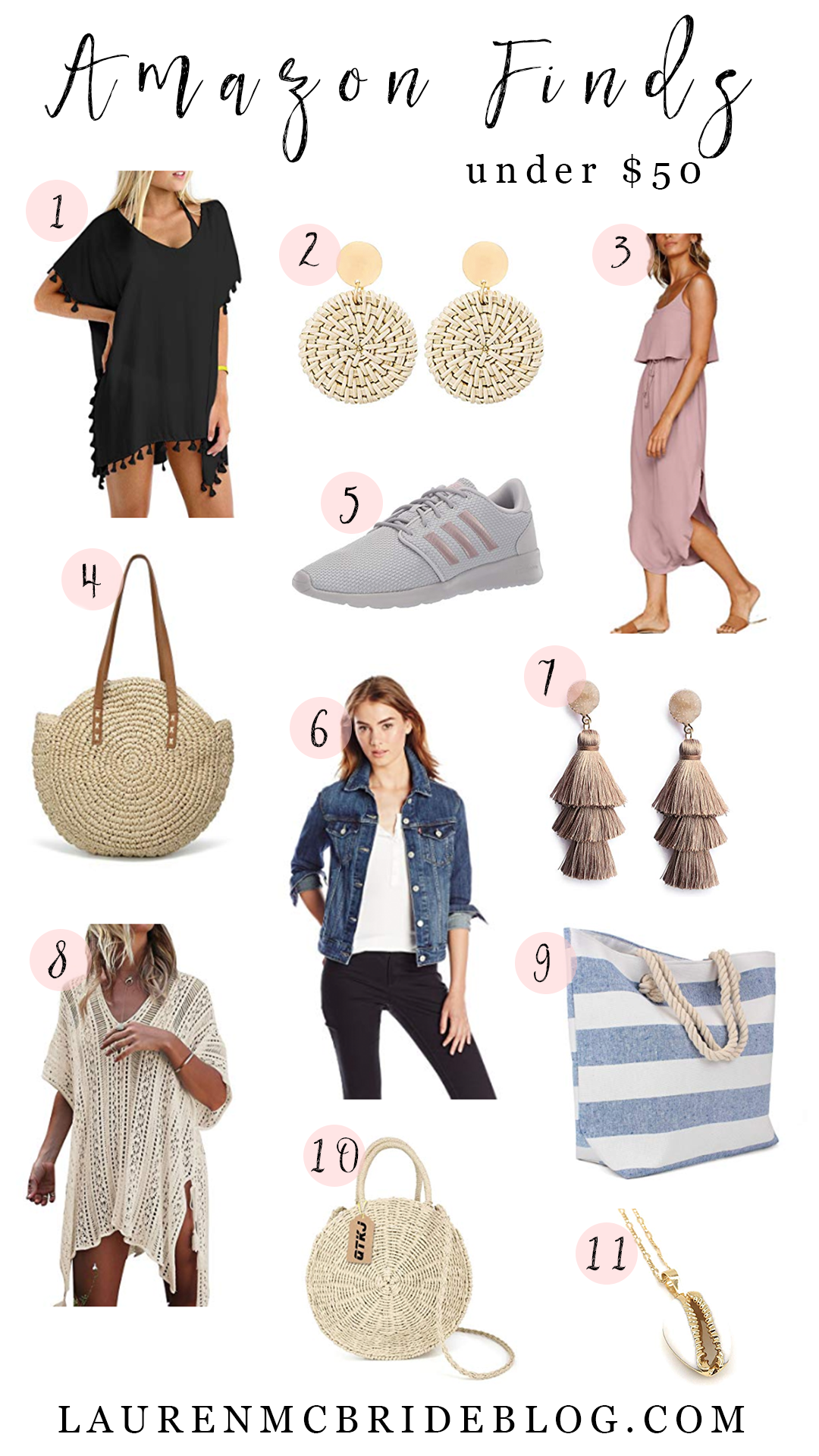 Connecticut life and style blogger Lauren McBride shares her April Amazon Finds Under $50, including a variety of spring and summer items.