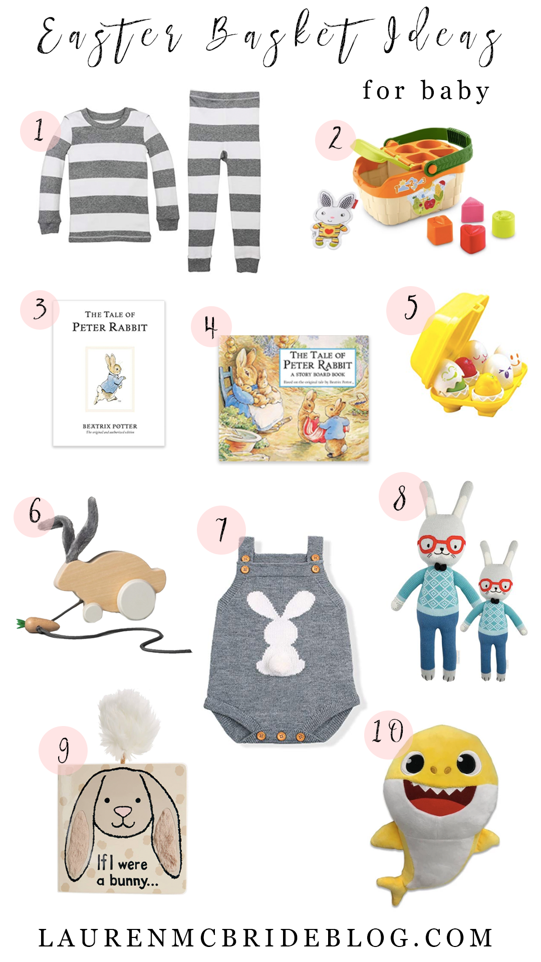 Connecticut life and style blogger Lauren McBride shares Easter Basket Ideas for Baby featuring a variety of educational toys, books, and more.