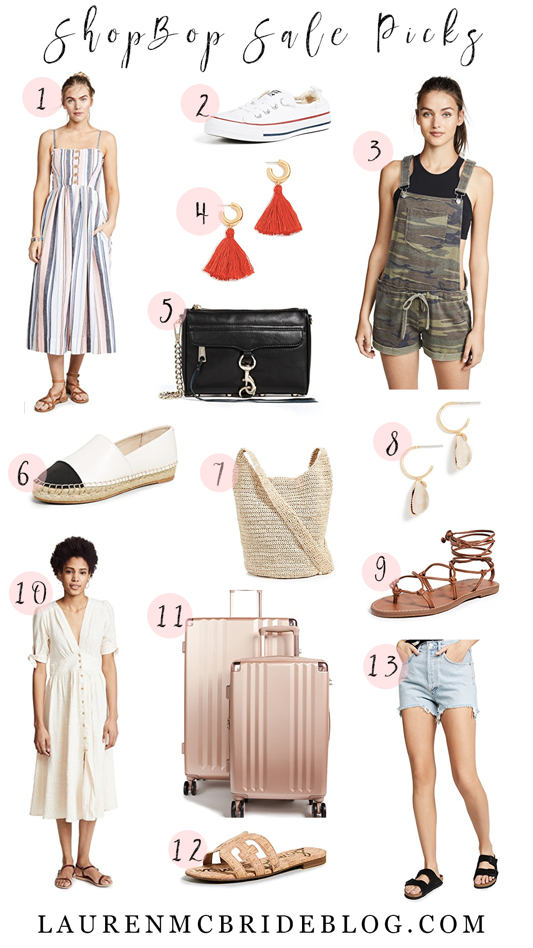 Connecticut life and style blogger Lauren McBride shares her ShopBop sale picks for their spring event.