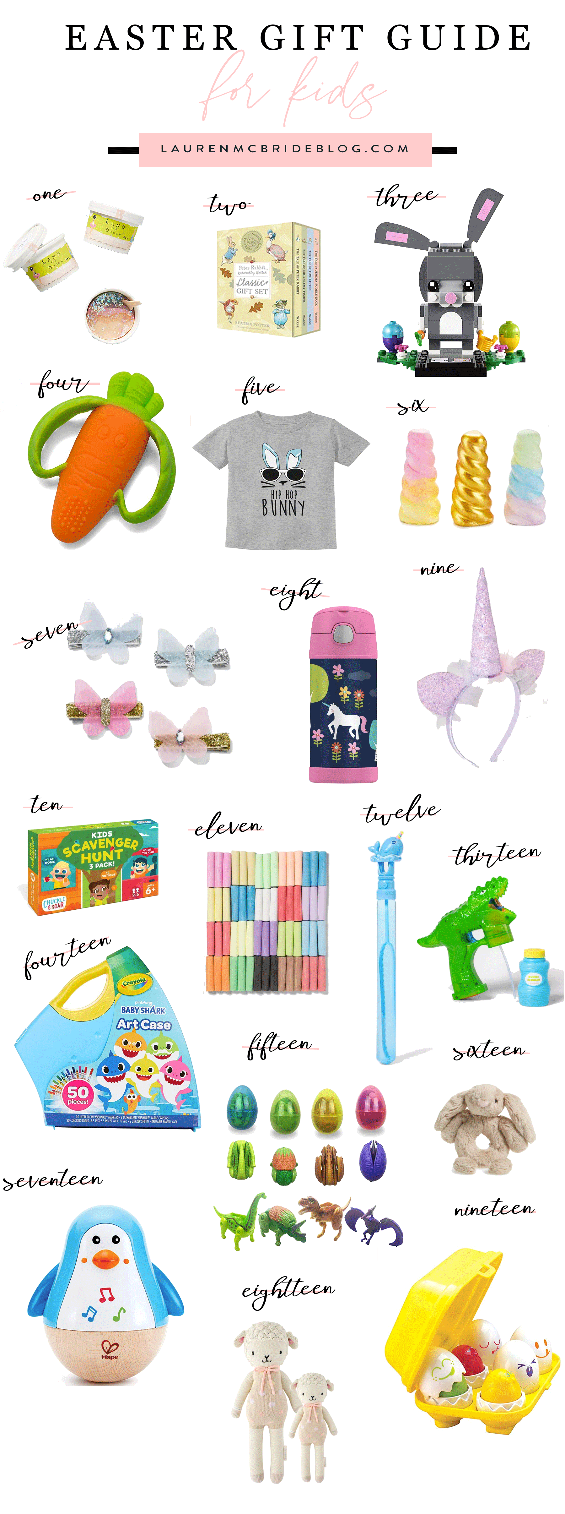 Kids easter hot sale gift ideas