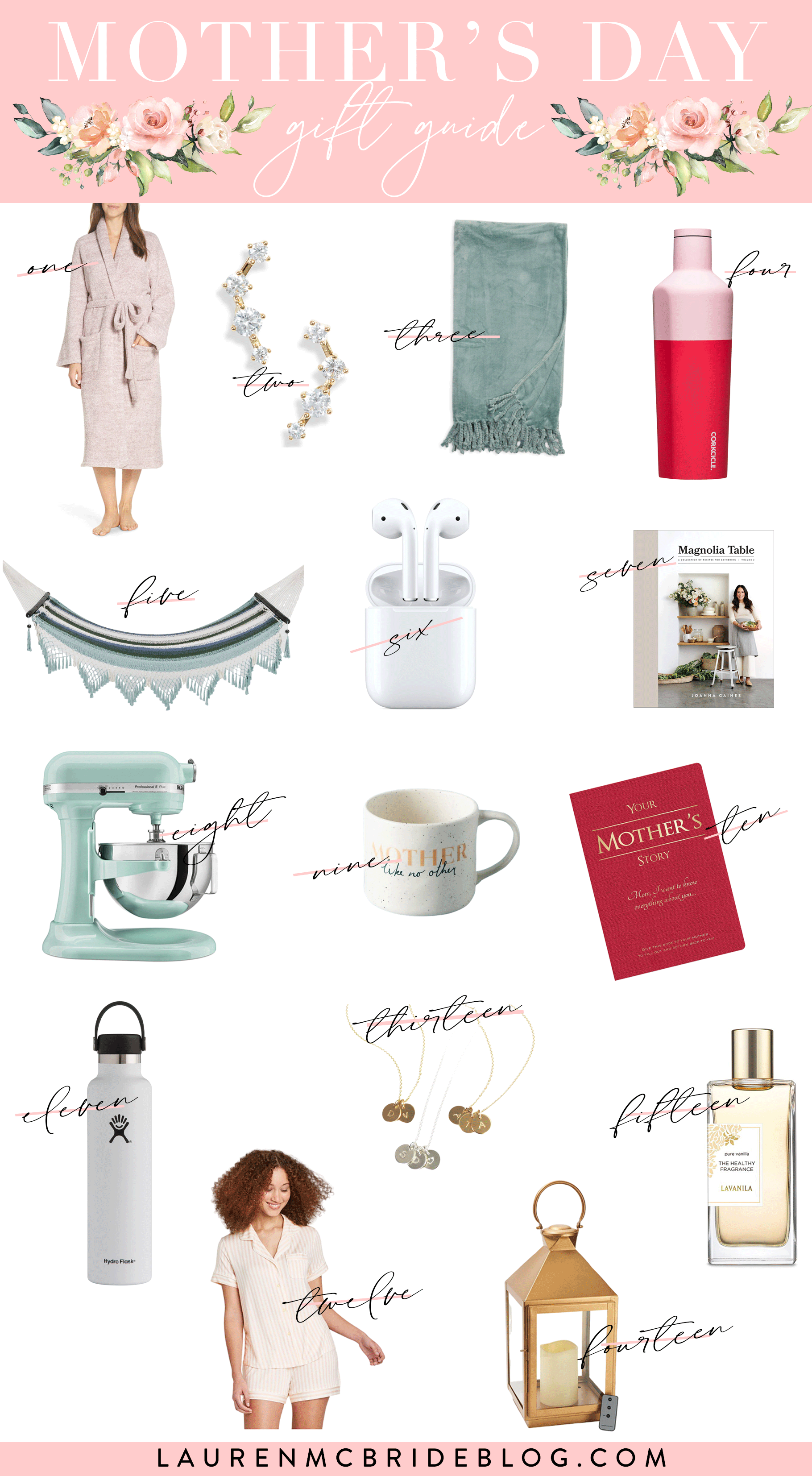 Looking for the perfect Mother's Day gift idea this year? Connecticut Lifestyle blogger Lauren McBride is sharing her top favorite in this years Mother's Day Gift Guide. Click to see them here!