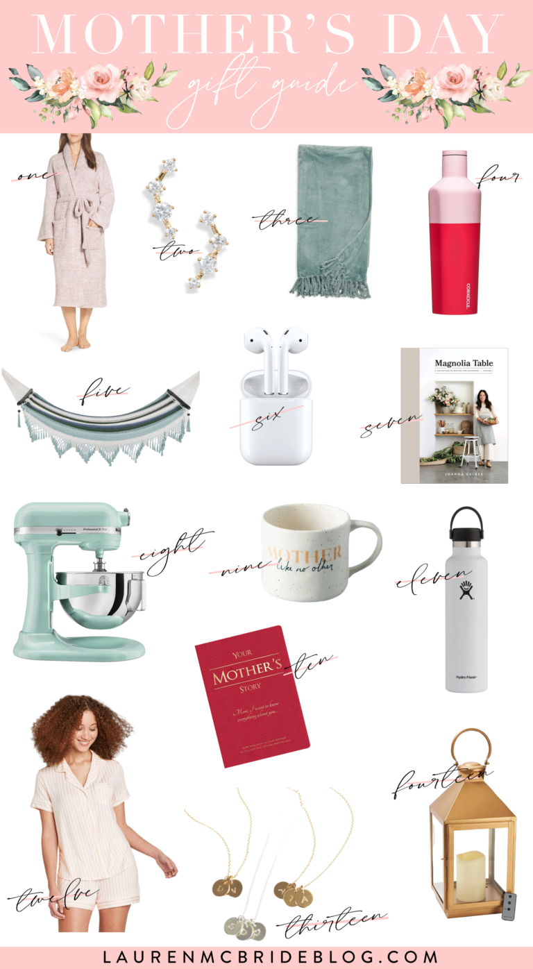 Mother’s Day Gift Guide