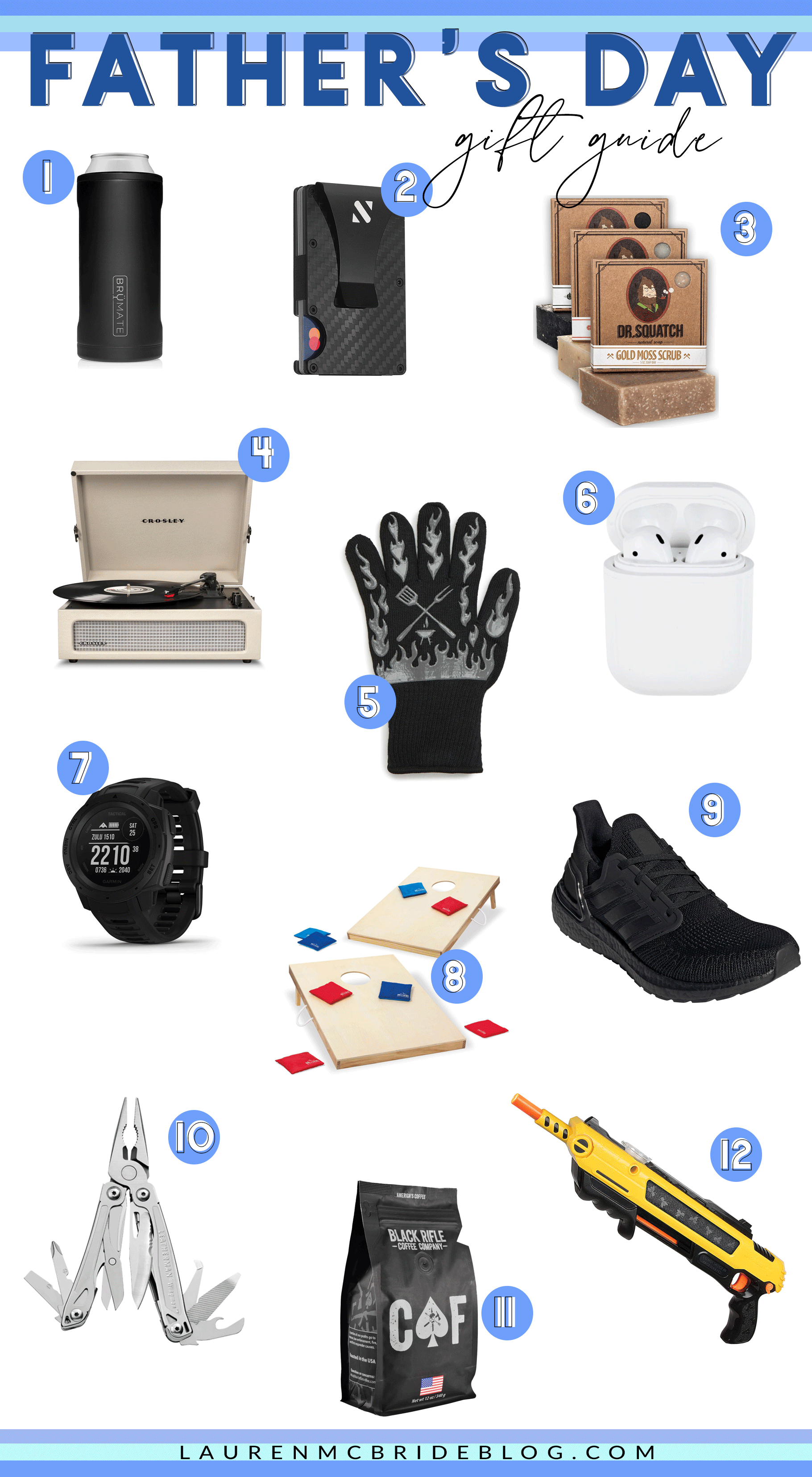 Connecticut life and style blogger Lauren McBride shares a Father's Day Gift Guide featuring a variety of items for dads with a variety of interests.
