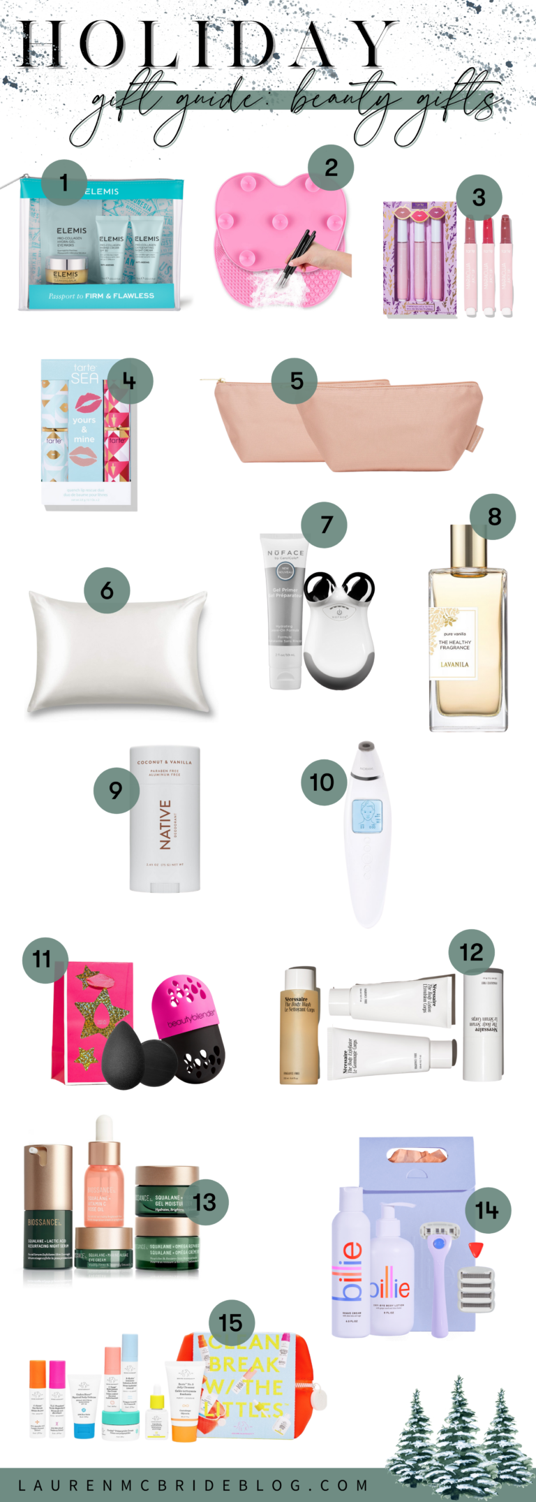Holiday Gift Guide: Beauty Gifts