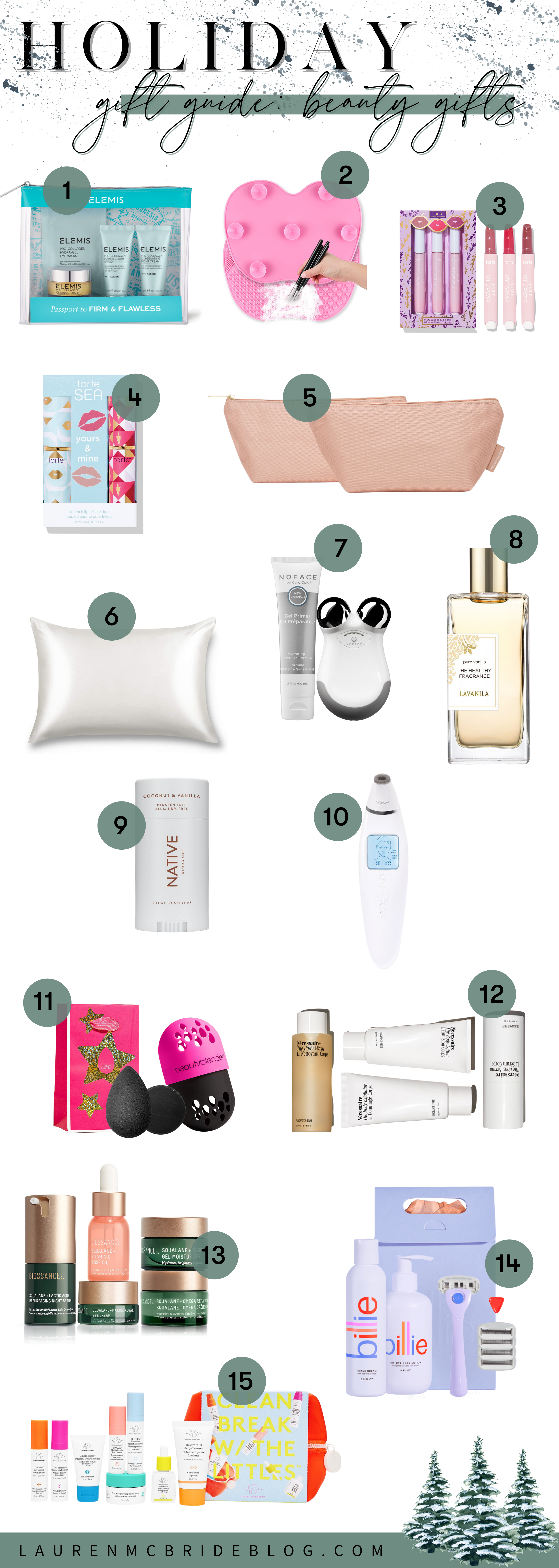 Gifts Ideas for Women - Perfume Gifts for Her on Special Occasions