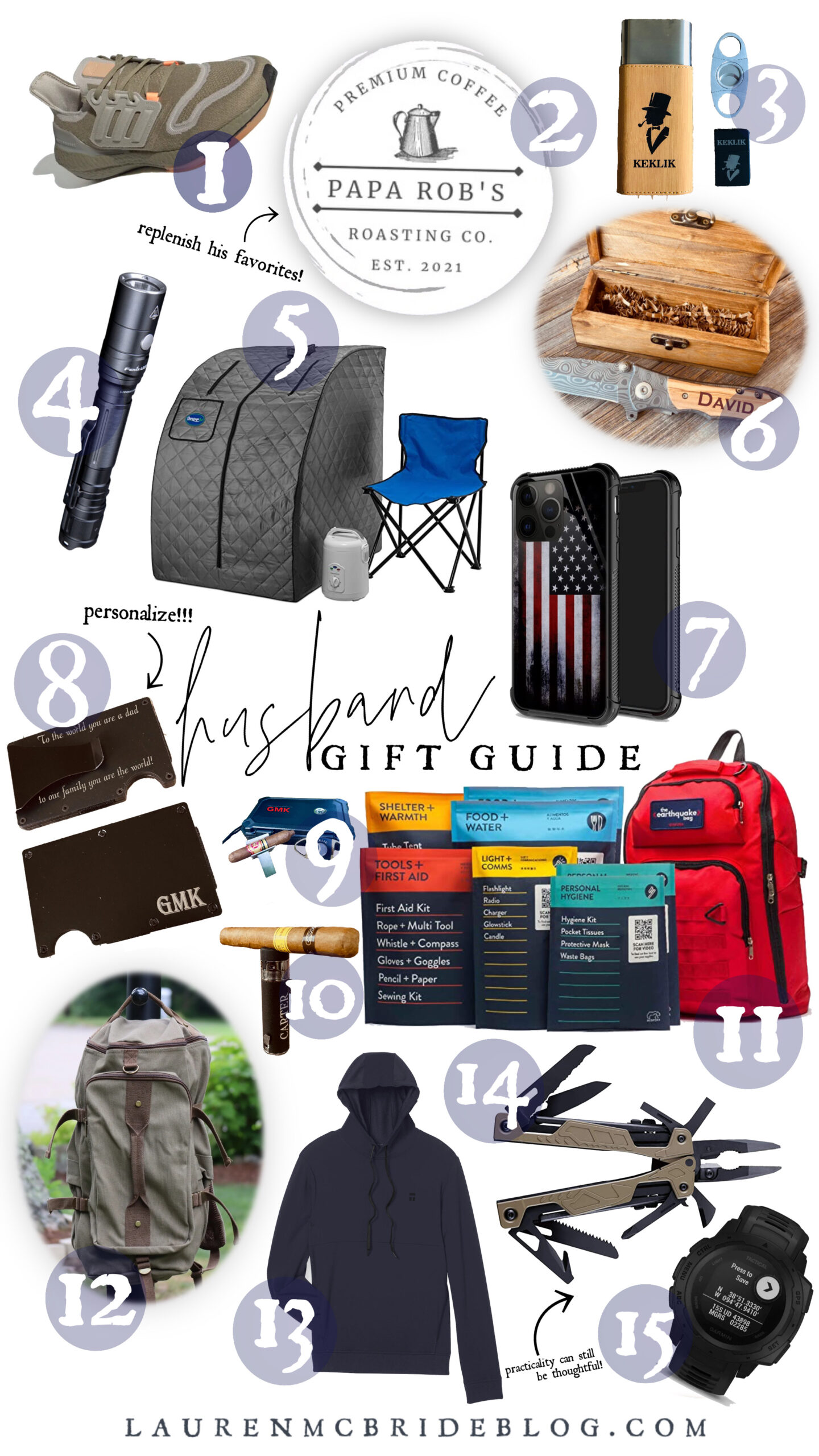 Holiday Gift Guide: For Him - Lauren McBride