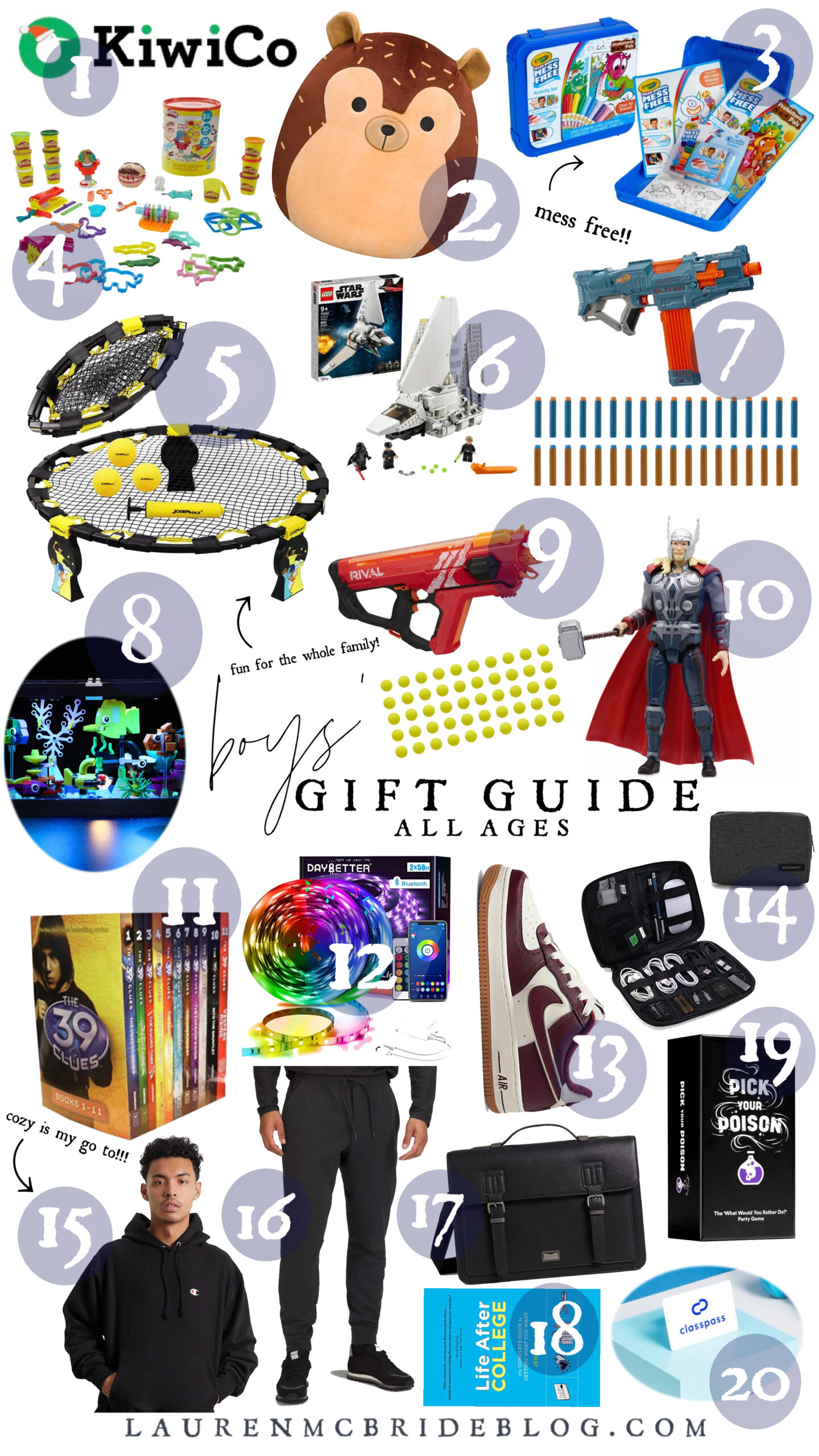 Holiday Gift Guide: For Him - Lauren McBride