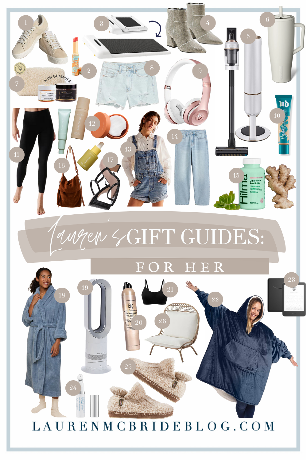 Men & Women's Gift Guide: 20-Something's Must-Haves - Lauren McBride