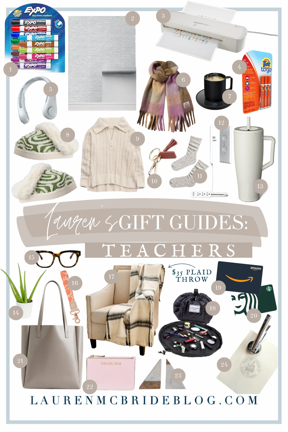 Gift Guide 2023: The Ultimate Gifts for the Fitness Lover - Lauren McBride