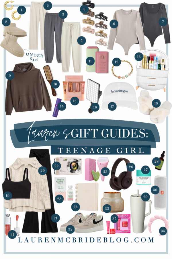 Gift Guide 2023: The Ultimate Gifts for the Fitness Lover - Lauren