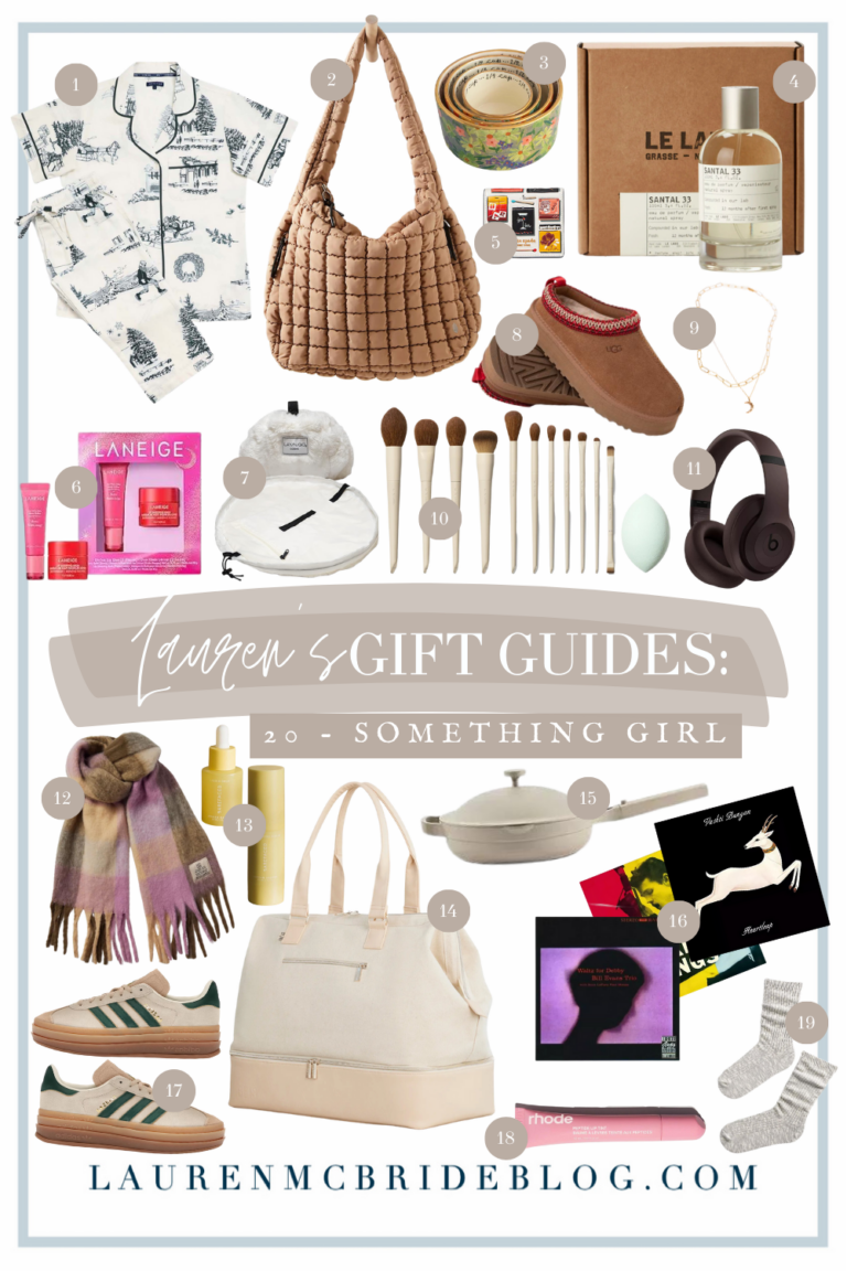 Men & Women’s Gift Guide: 20-Something’s Must-Haves