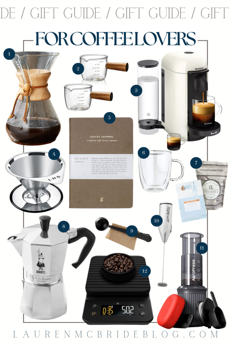 12 Must-Have Gifts for Coffee Lovers | Perfect for Every Coffee Enthusiast