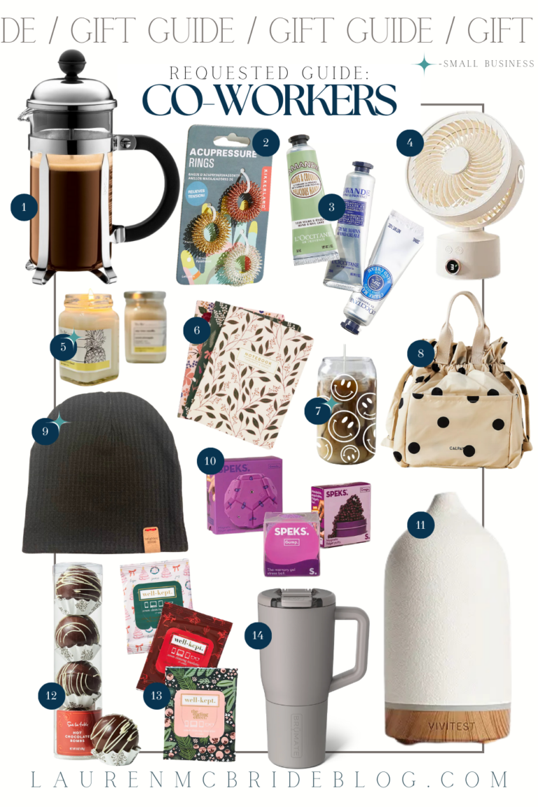 Thoughtful Gifts for Co-Workers Under $50: Practical, Fun, and Unique Options