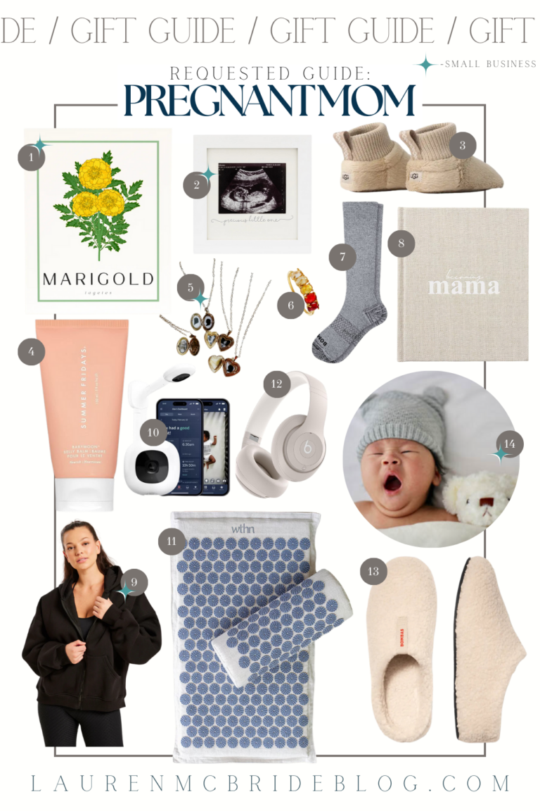 Perfect Gifts for Pregnant Moms: Thoughtful Ideas for Every Trimester