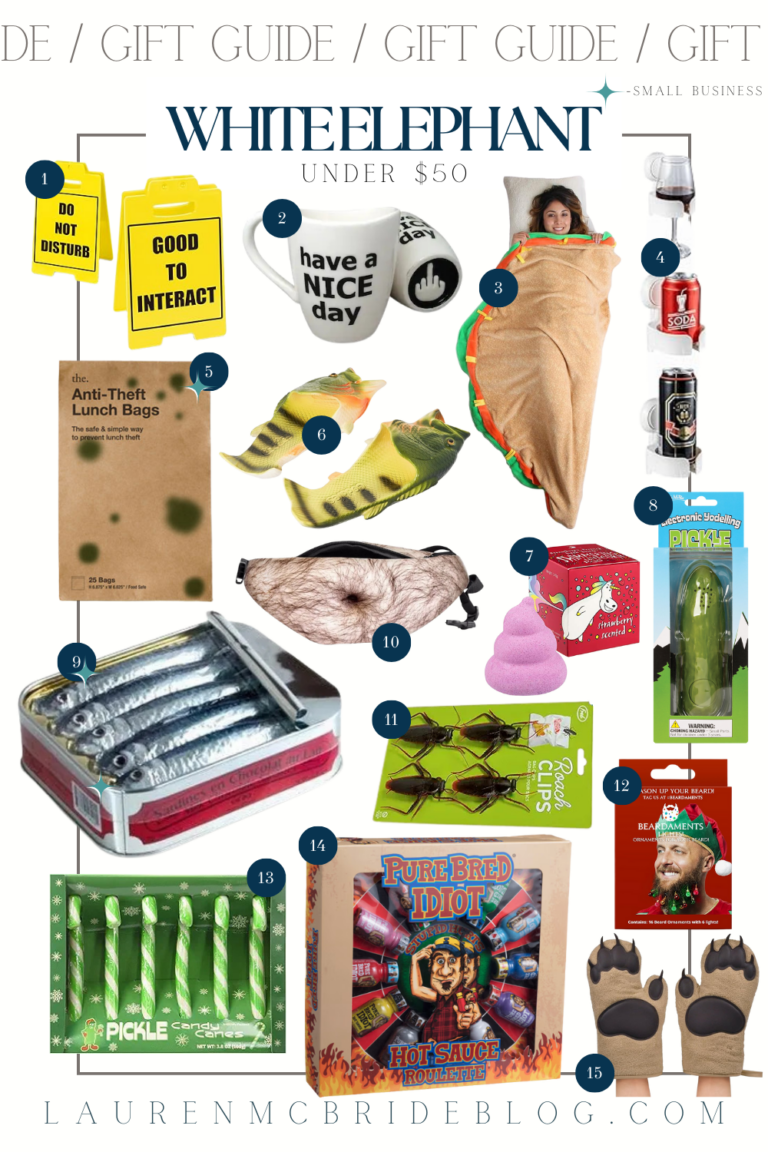 White Elephant Gifts Under $50: Fun, Unique, and Hilarious Ideas