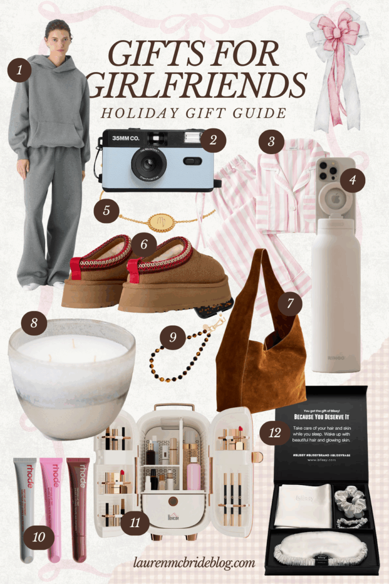 What To Buy Your Girlfriend For Christmas