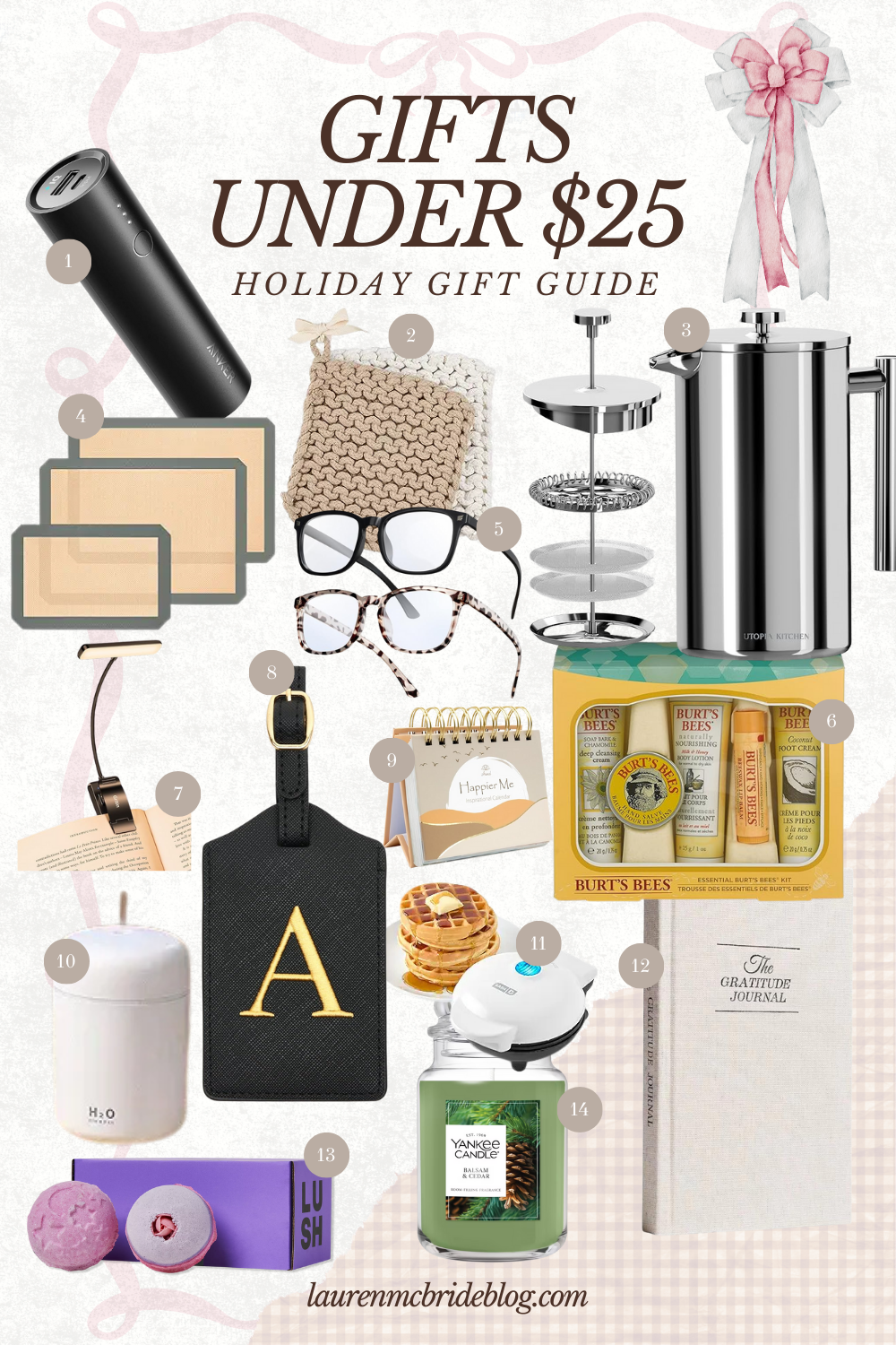 Holiday gift guide featuring budget-friendly gifts under $25, including a portable charger, knit dishcloths, French press, silicone baking mats, blue-light glasses, Burt’s Bees gift set, book light, monogram luggage tag, daily desk calendar, electric candle lighter, waffle maker, bath bombs, balsam candle, and a gratitude journal.