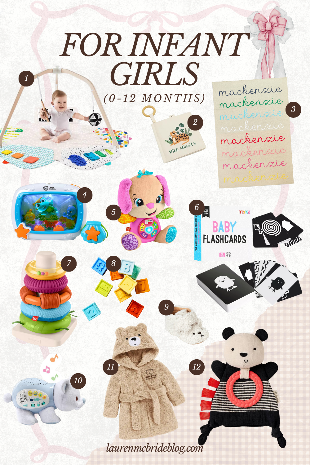 Gift guide for infant girls ages 0–12 months featuring sensory toys, soft books, personalized gifts, developmental toys, and cozy essentials.