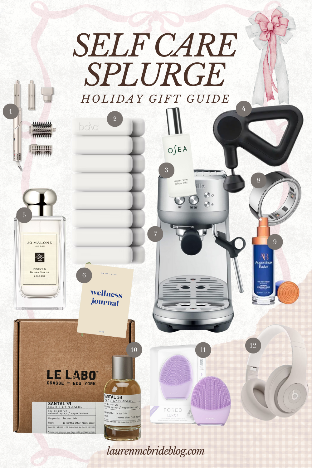Self Care Splurge holiday gift guide featuring luxury wellness gifts including skincare, beauty tools, aromatherapy, espresso machine, massage gun, headphones, and fragrance.