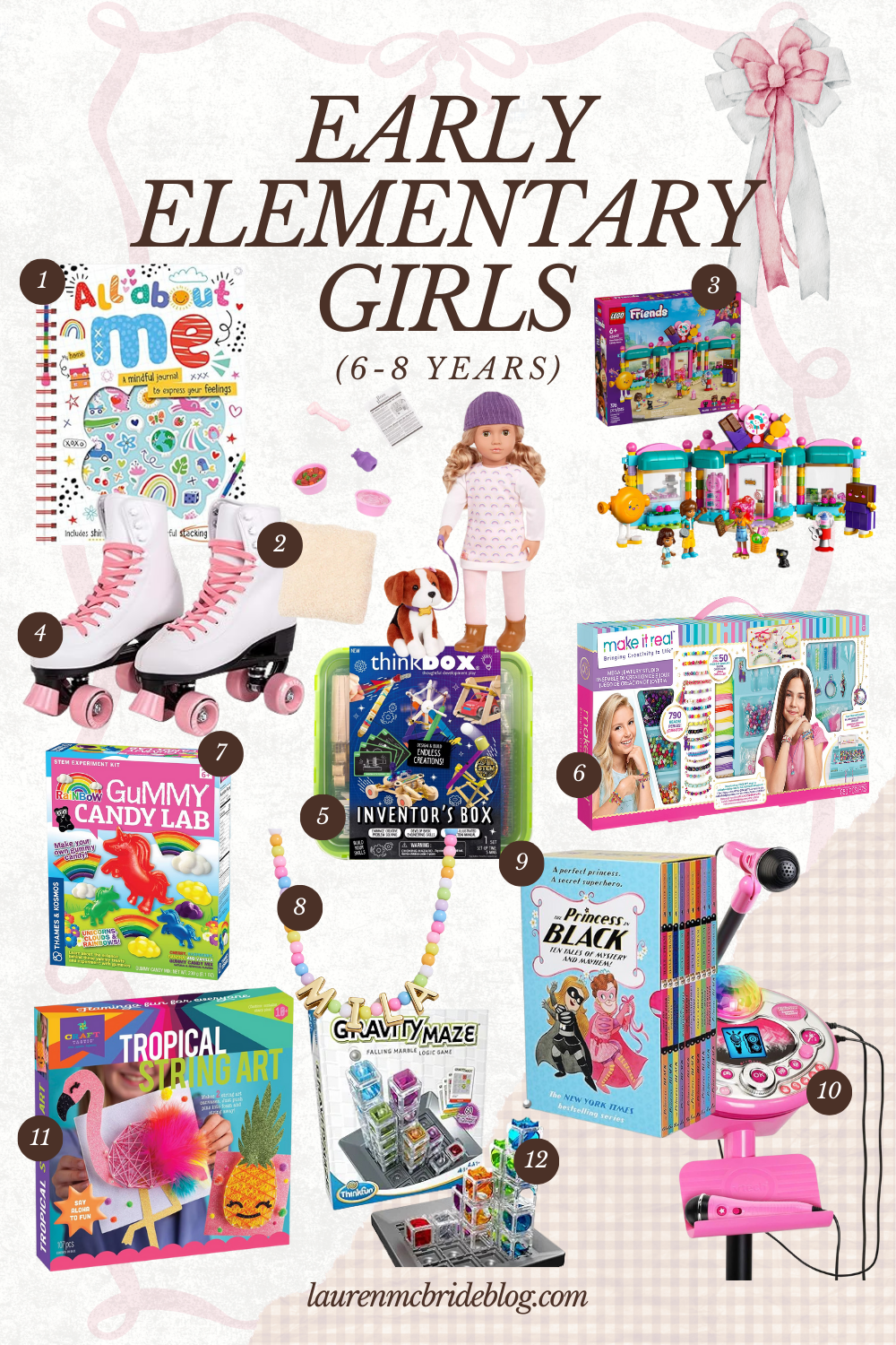 Gift guide for early elementary girls ages 6–8 featuring STEM kits, dolls, crafts, books, and creative play toys.