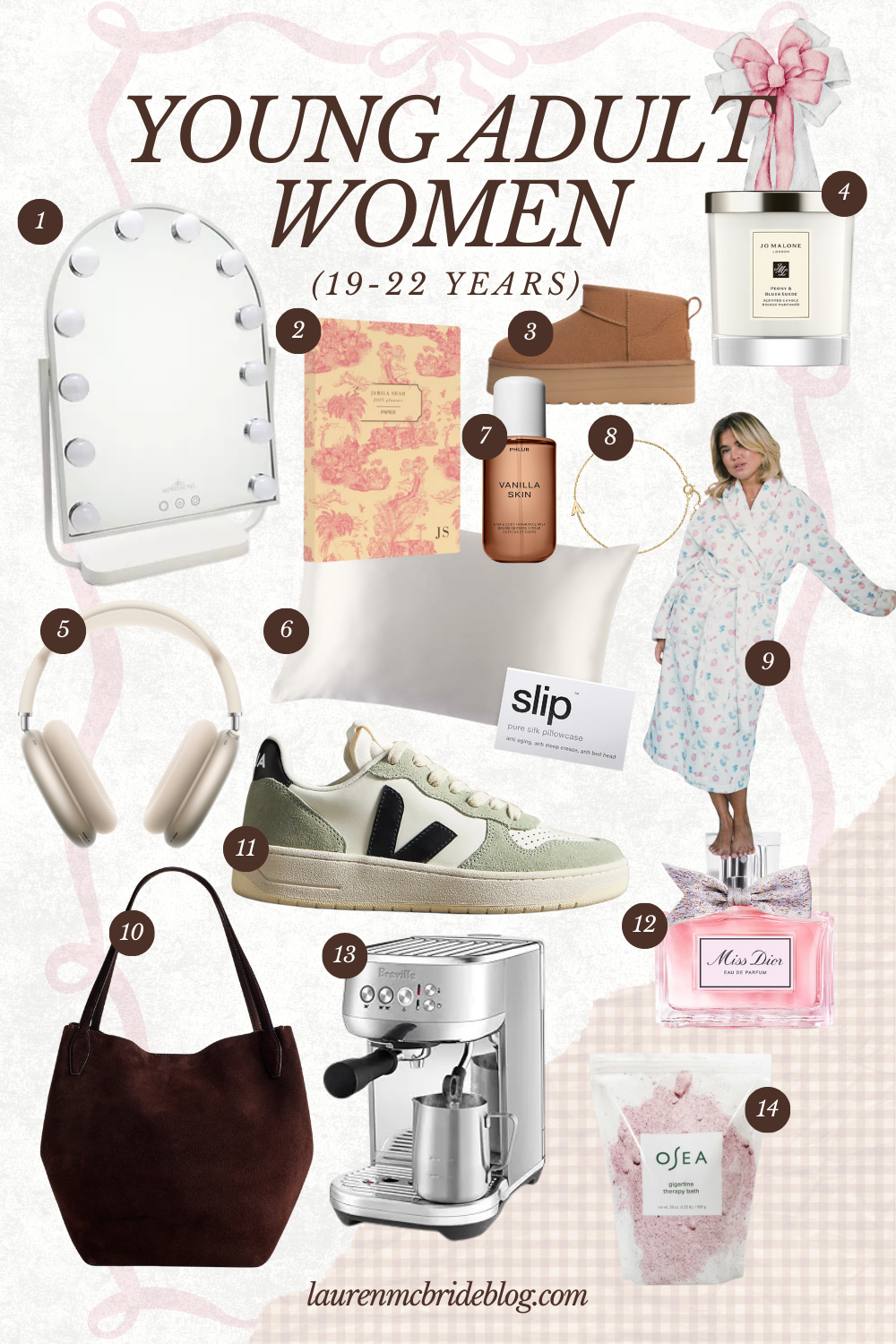 Gift guide for young adult women ages 19–22 featuring beauty gifts, cozy fashion, fragrances, jewelry, home essentials, and lifestyle favorites.